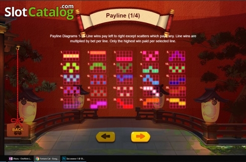 Οθόνη6. Fortune Cat (Triple Profits Games) Κουλοχέρης