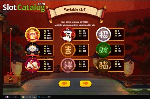 Οθόνη7. Fortune Cat (Triple Profits Games) Κουλοχέρης