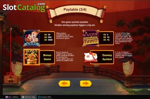 Οθόνη8. Fortune Cat (Triple Profits Games) Κουλοχέρης