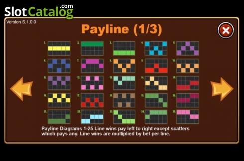 Οθόνη4. Tarot Κουλοχέρης
