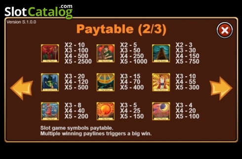 Οθόνη5. Tarot Κουλοχέρης