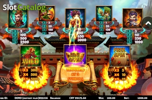 Οθόνη4. Three Kingdoms (Triple Profits Games) Κουλοχέρης