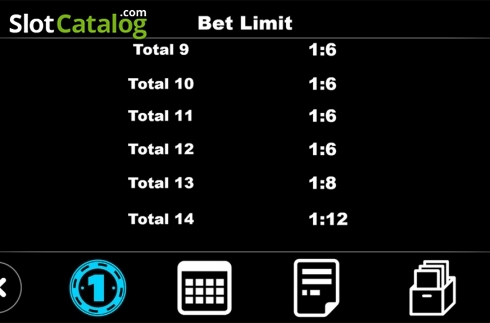 Οθόνη9. Sic Bo (Triple Profits Games) Κουλοχέρης