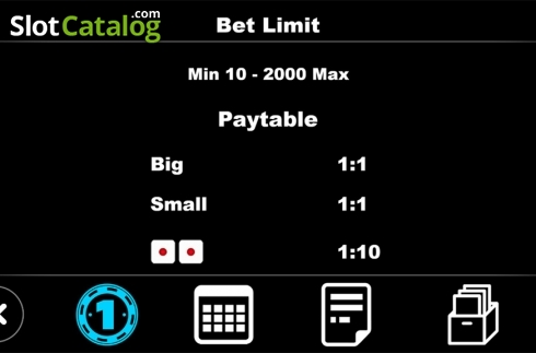 Οθόνη4. Sic Bo (Triple Profits Games) Κουλοχέρης