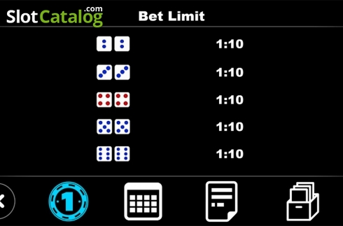 Οθόνη5. Sic Bo (Triple Profits Games) Κουλοχέρης