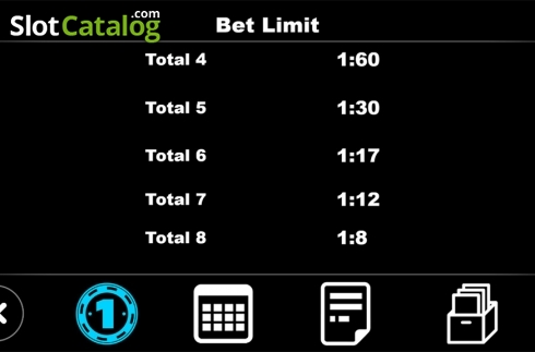 Οθόνη8. Sic Bo (Triple Profits Games) Κουλοχέρης