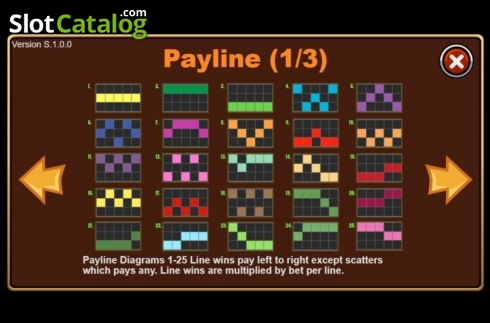 Οθόνη4. Poker King (Triple Profits Games) Κουλοχέρης