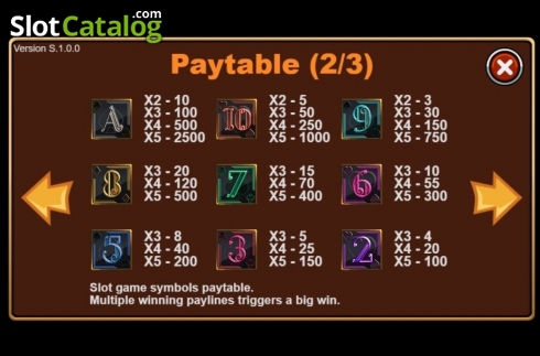 Οθόνη5. Poker King (Triple Profits Games) Κουλοχέρης