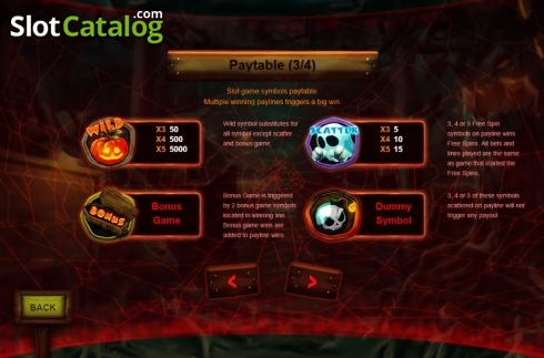 Οθόνη6. Halloween (Triple Profits Games) Κουλοχέρης