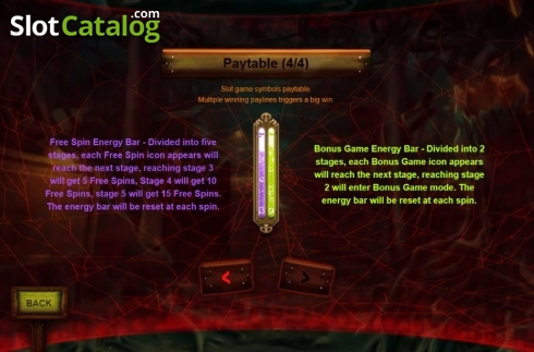 Οθόνη7. Halloween (Triple Profits Games) Κουλοχέρης