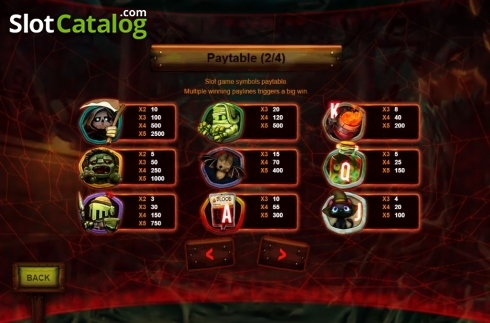 Οθόνη5. Halloween (Triple Profits Games) Κουλοχέρης