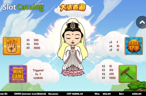 Οθόνη6. Journey to the West (Triple Profits Games) Κουλοχέρης