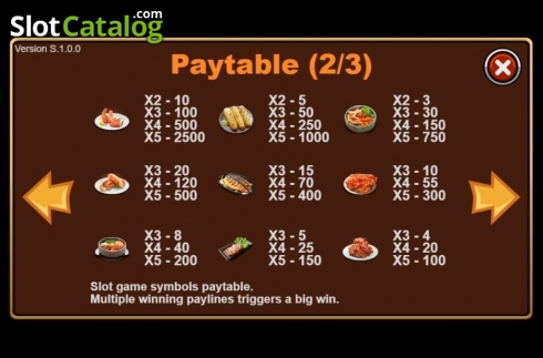 Οθόνη6. Korean BBQ Κουλοχέρης 