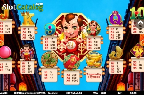 Οθόνη4. Lucky Boy (Triple Profits Games) Κουλοχέρης