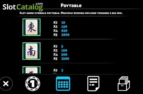 Οθόνη7. Mahjong House Κουλοχέρης