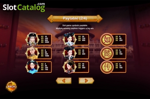 Οθόνη7. Ruyi's Royal Love in the Palace Κουλοχέρης