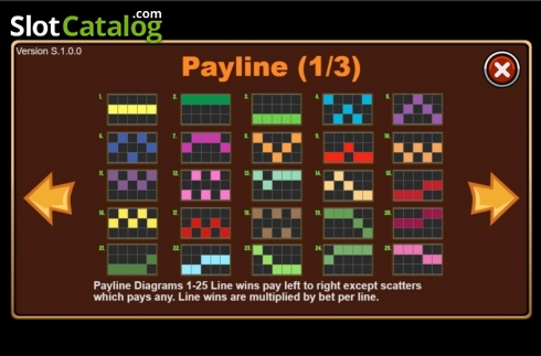 Οθόνη6. Selfie (Triple Profits Games) Κουλοχέρης