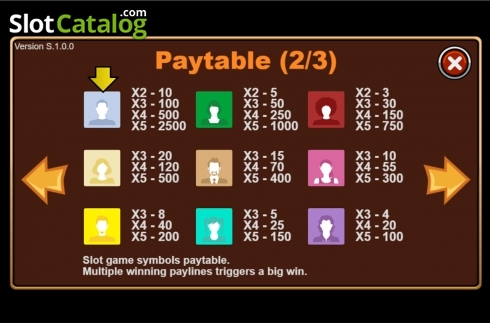 Οθόνη7. Selfie (Triple Profits Games) Κουλοχέρης