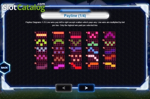 Οθόνη6. Soccer All Star Κουλοχέρης 