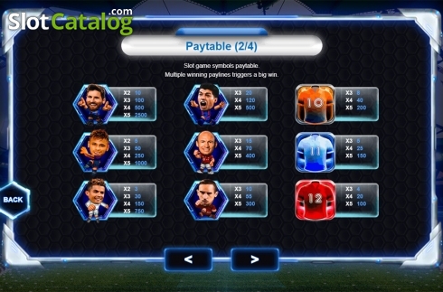 Οθόνη7. Soccer All Star Κουλοχέρης 