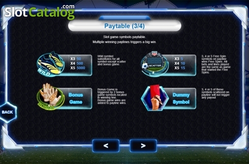 Οθόνη8. Soccer All Star Κουλοχέρης 