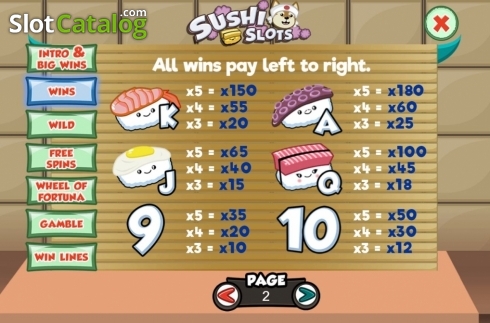 Οθόνη5. Sushi Slots Κουλοχέρης