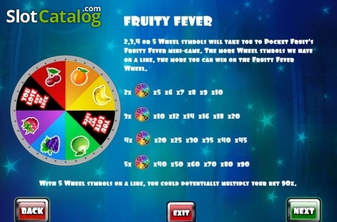 Οθόνη6. Pocket Fruit Κουλοχέρης