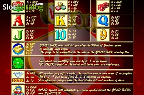 Οθόνη5. Vegas Vegas (Slot Factory) Κουλοχέρης