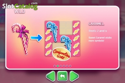 Οθόνη5. Candy Mix Κουλοχέρης