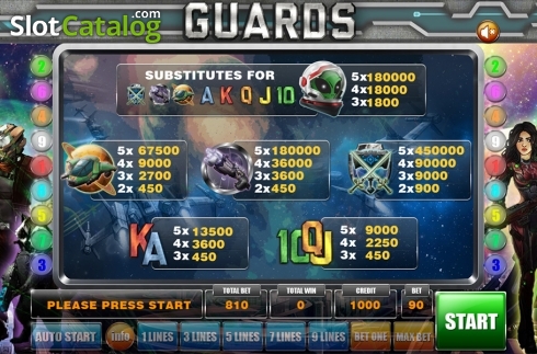Οθόνη8. Guards Κουλοχέρης 