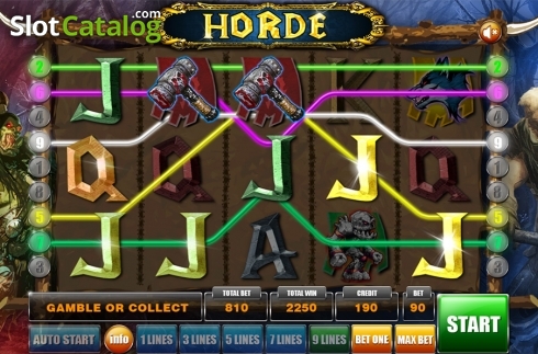 Οθόνη3. Horde Κουλοχέρης