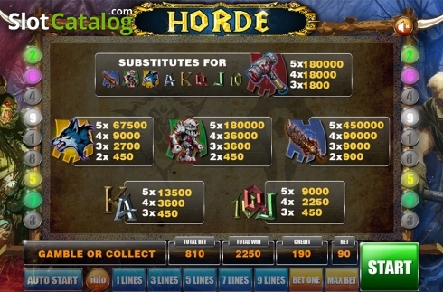 Οθόνη8. Horde Κουλοχέρης