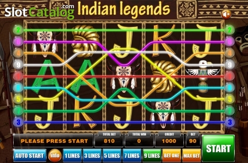 Οθόνη2. Indian Legends Κουλοχέρης 