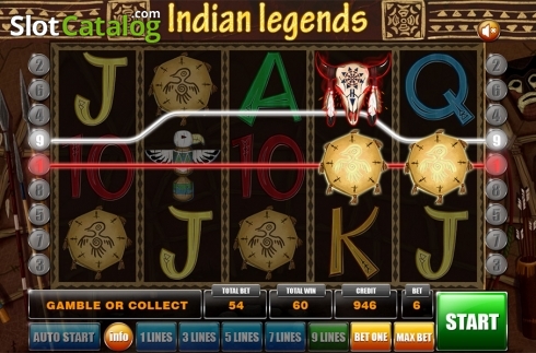 Οθόνη4. Indian Legends Κουλοχέρης 