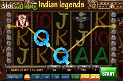 Οθόνη5. Indian Legends Κουλοχέρης 