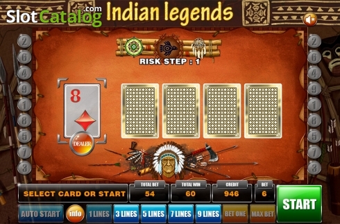Οθόνη6. Indian Legends Κουλοχέρης 