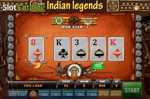 Οθόνη7. Indian Legends Κουλοχέρης 