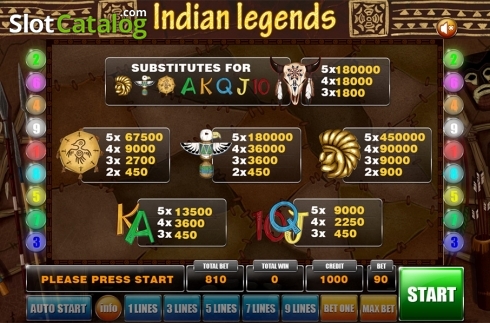 Οθόνη8. Indian Legends Κουλοχέρης 