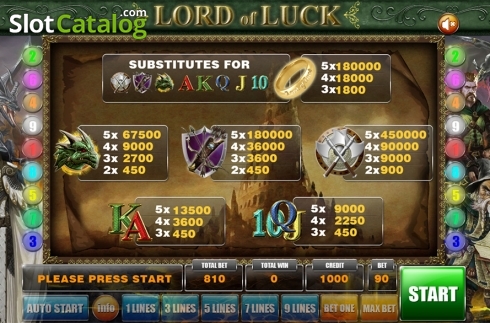 Οθόνη8. Lord Of Luck (GameX) Κουλοχέρης