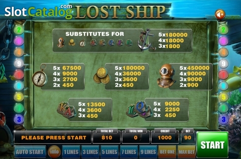 Οθόνη8. Lost Ship Κουλοχέρης