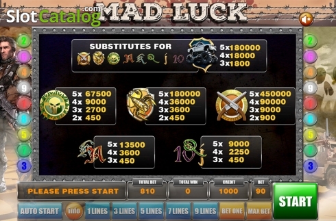 Οθόνη8. MadLuck Κουλοχέρης
