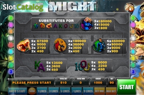 Οθόνη8. Might (GameX) Κουλοχέρης 