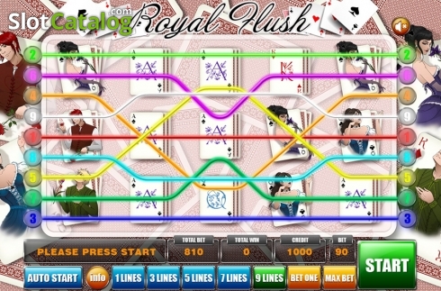 Οθόνη2. Royal Flush (GameX) Κουλοχέρης