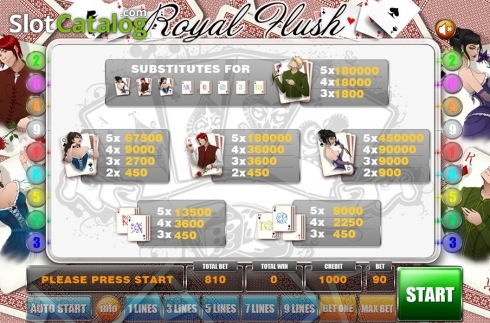 Οθόνη8. Royal Flush (GameX) Κουλοχέρης