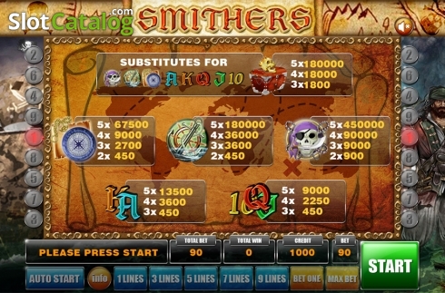 Οθόνη8. Smithers Κουλοχέρης 