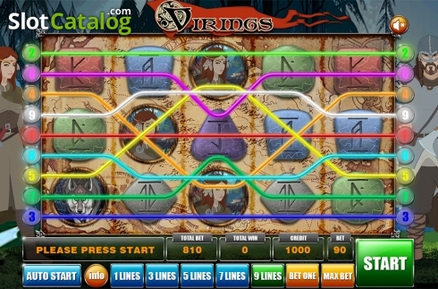 Οθόνη2. Vikings (GameX) Κουλοχέρης