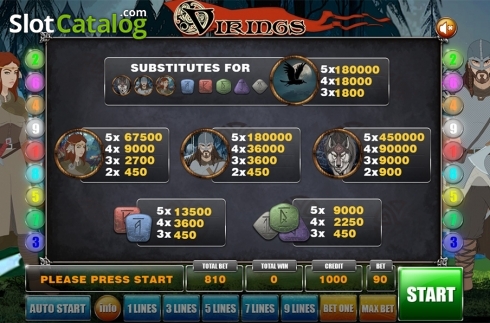 Οθόνη8. Vikings (GameX) Κουλοχέρης