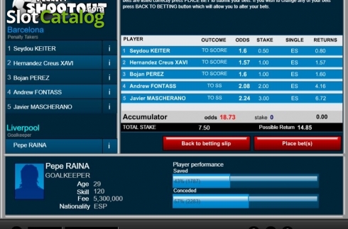 Οθόνη4. Penalty Shootout (1x2gaming) Κουλοχέρης 