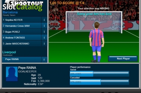 Οθόνη7. Penalty Shootout (1x2gaming) Κουλοχέρης 