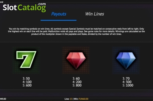 Οθόνη8. Green Diamond Κουλοχέρης